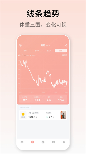 体重日记软件安卓版