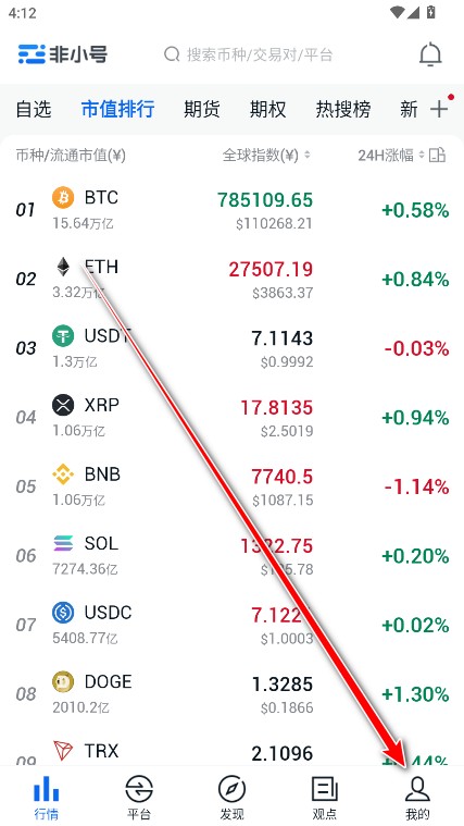 非小号币行情App