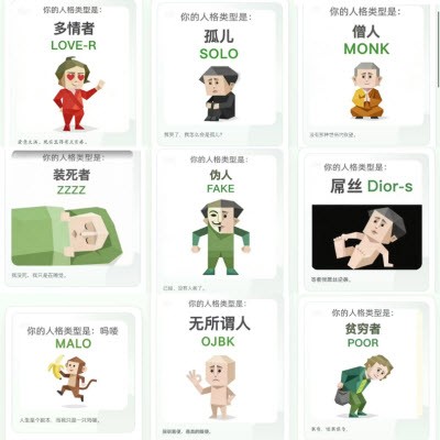 SBTI测试自制版