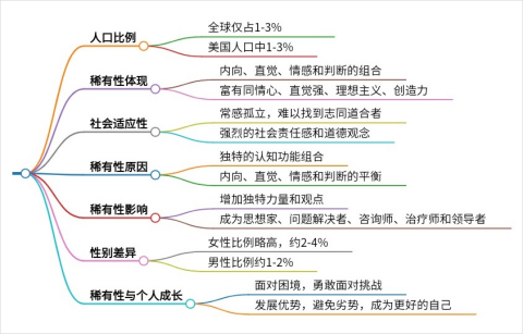 秘塔搜索AI引擎