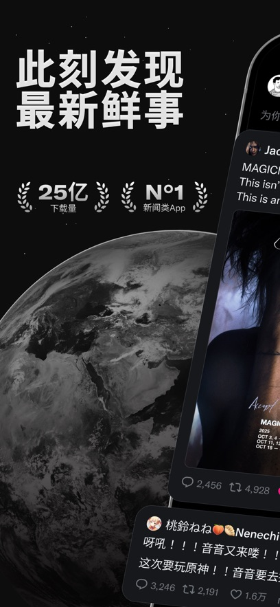 推特X2026