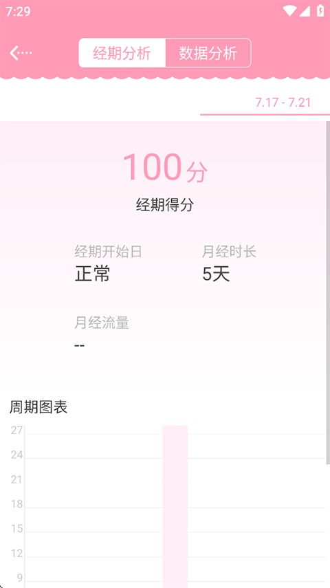 女生日历辅助app