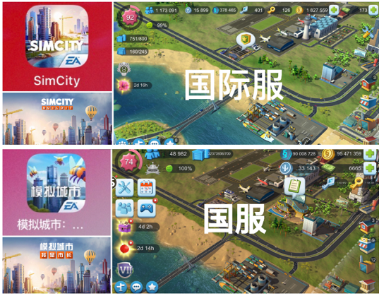 Simcity国际服