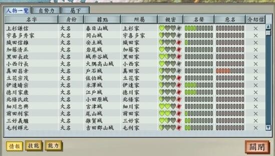 太阁立志传5手机