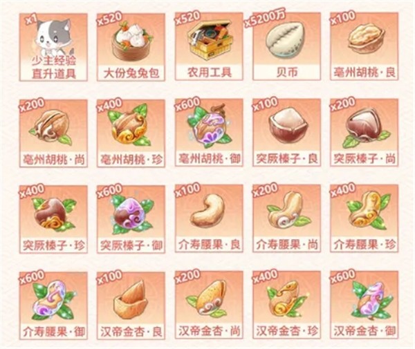 食物语陪伴服