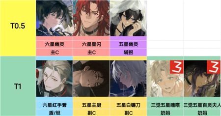 夜幕之下手游版