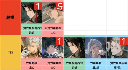夜幕之下手游版