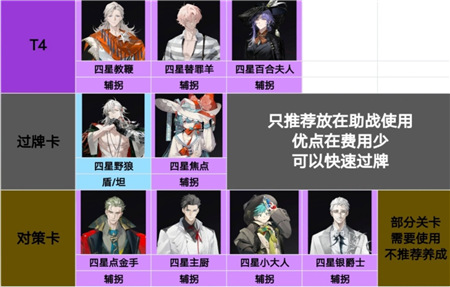 夜幕之下手游版
