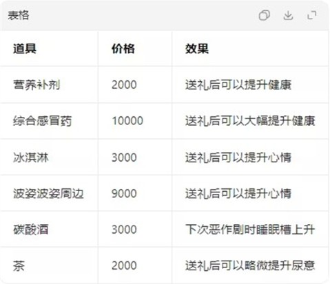 能干的后辈葵酱游戏中文版