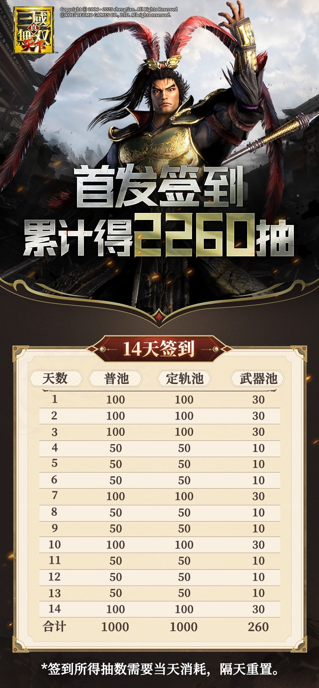 真三国无双天下手机版