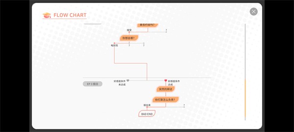 大学助教生活slg
