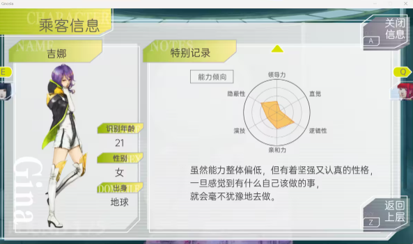 古诺希亚GNOSIA