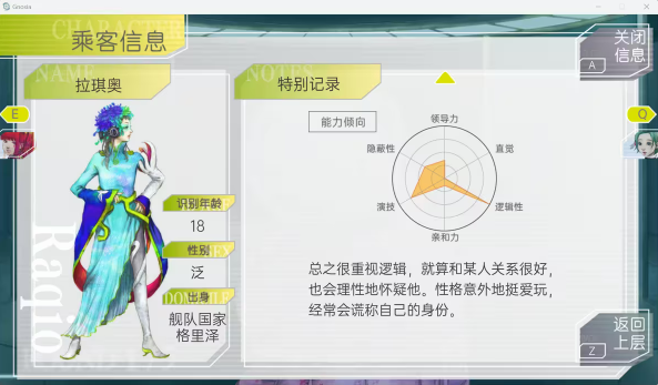 古诺希亚GNOSIA
