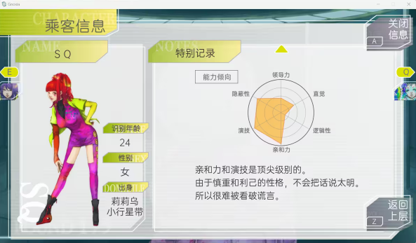 古诺希亚GNOSIA