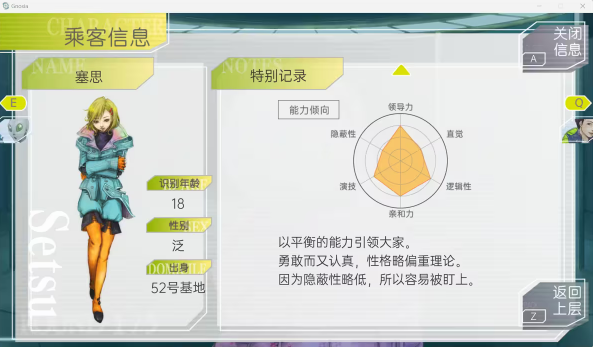 古诺希亚GNOSIA