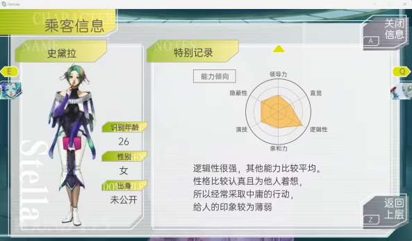 古诺希亚GNOSIA