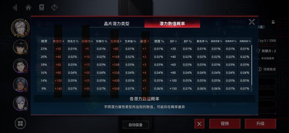 零始之门E服