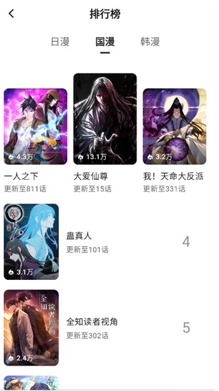 栗子漫画新版