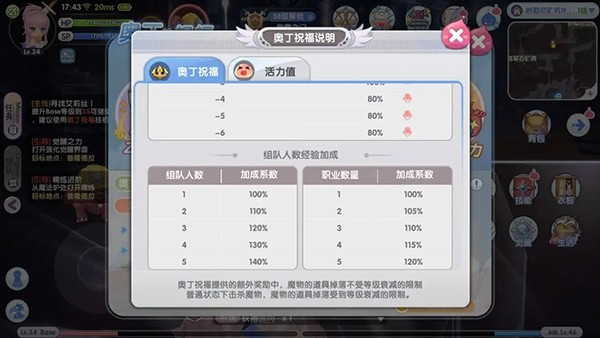 仙境传说3
