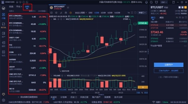 AICoin中文版