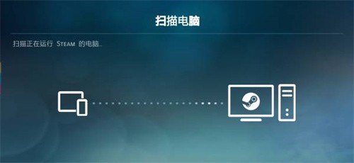 steamlink安卓版说明图5