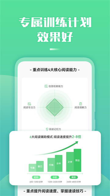 倍速阅读工具截图4